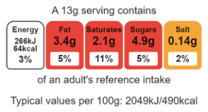 Nutrition labelling 13g serving contains