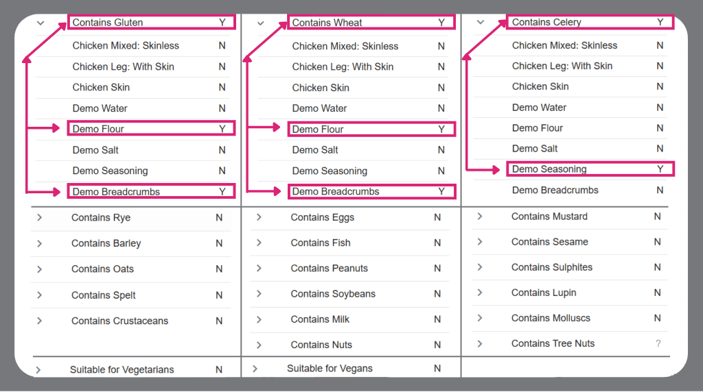 Labelling Landing Page Images 7